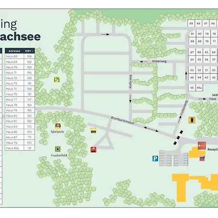 Waldcamping Am Brombachsee